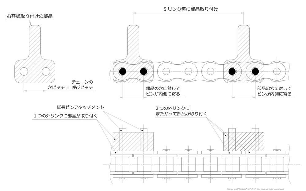 同梱不可】 プロキュアエース水本 SUS304ステンレスツイストリンクチェーン 7T-B 13.1〜14m  160-1852 7T-B-14C 1本 